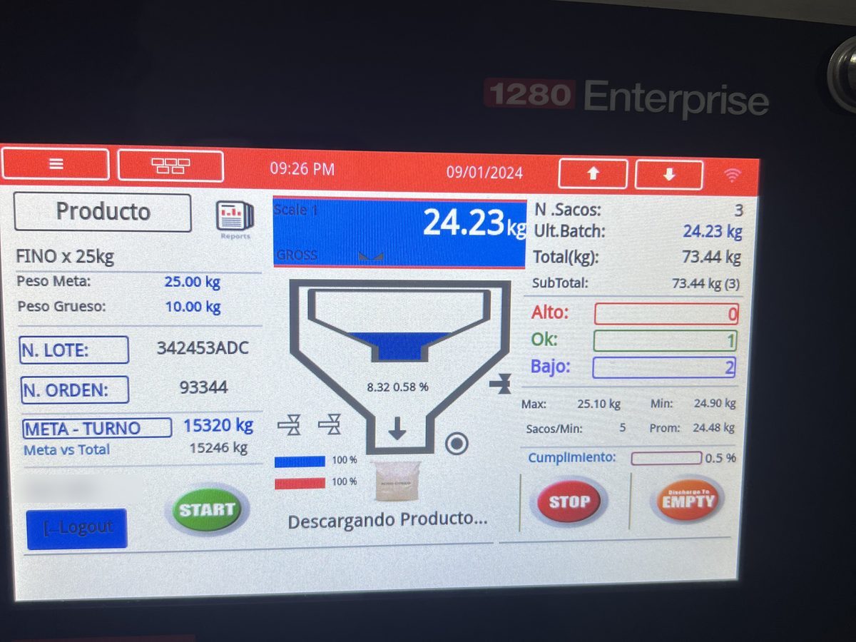 Ensacadora de peso neto controlada con Rice Lake 1280 Enterprise